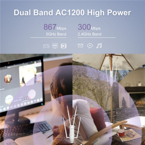 Routeur WAVLINK WN572HE4D AC1200 4G LTE WiFi double bande 4 antennes détachables, prise : prise britannique SW70021014-08